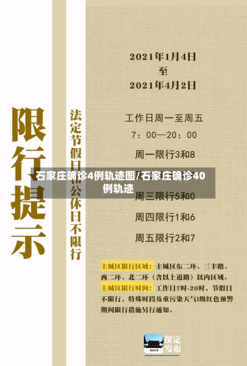 石家庄确诊4例轨迹图/石家庄确诊40例轨迹-第2张图片