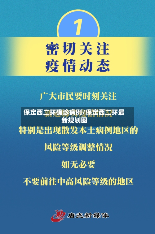 保定西二环确诊病例/保定西二环最新规划图-第2张图片