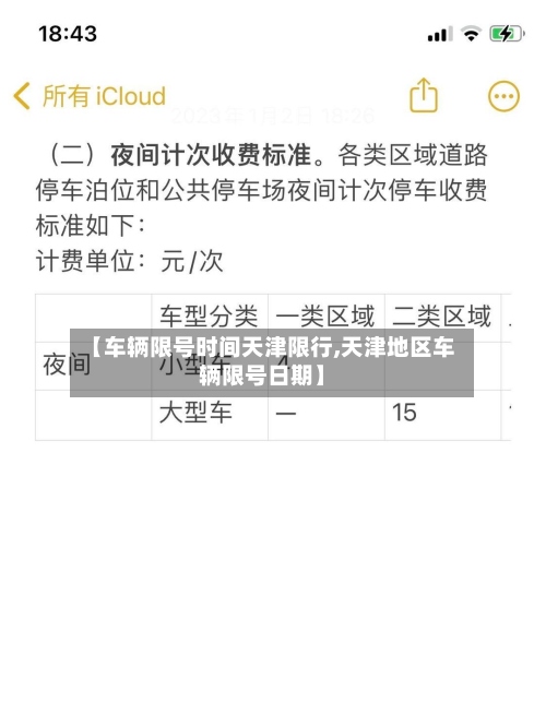 【车辆限号时间天津限行,天津地区车辆限号日期】