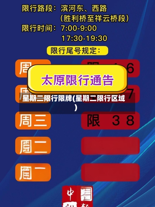 星期二限行限牌(星期二限行区域)-第2张图片