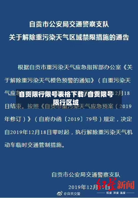 自贡限行限号表格下载/自贡限号限行区域-第2张图片