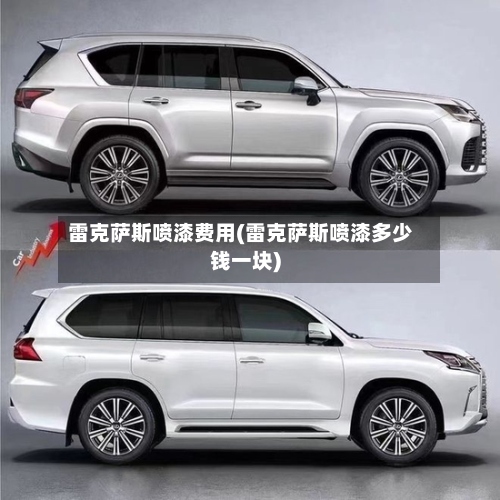 雷克萨斯喷漆费用(雷克萨斯喷漆多少钱一块)-第2张图片
