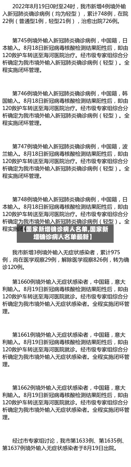 【国家新增确诊病人名单,国家新增确诊病人名单最新】-第2张图片