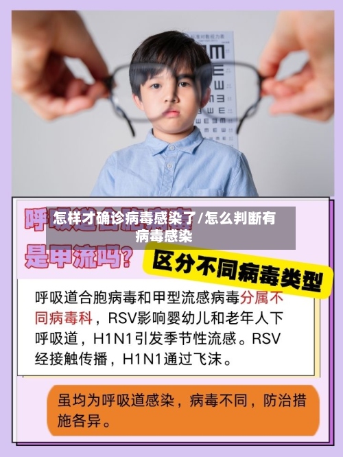 怎样才确诊病毒感染了/怎么判断有病毒感染-第3张图片