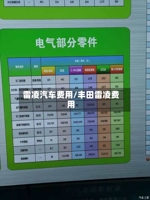 雷凌汽车费用/丰田雷凌费用-第2张图片