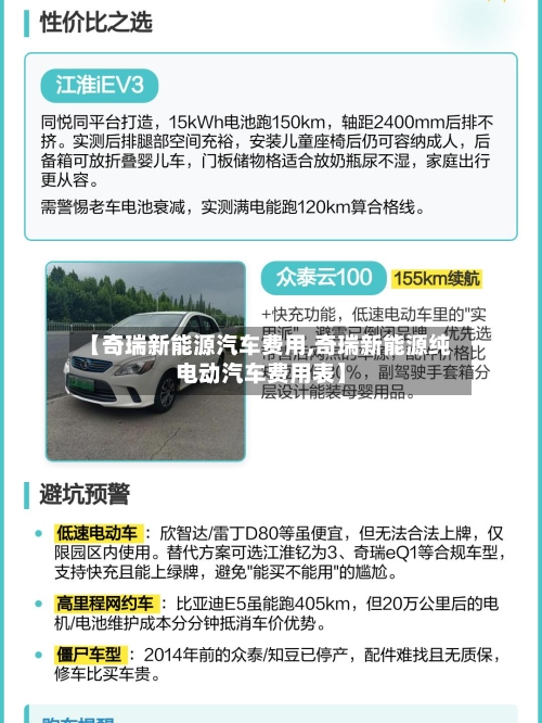 【奇瑞新能源汽车费用,奇瑞新能源纯电动汽车费用表】-第3张图片