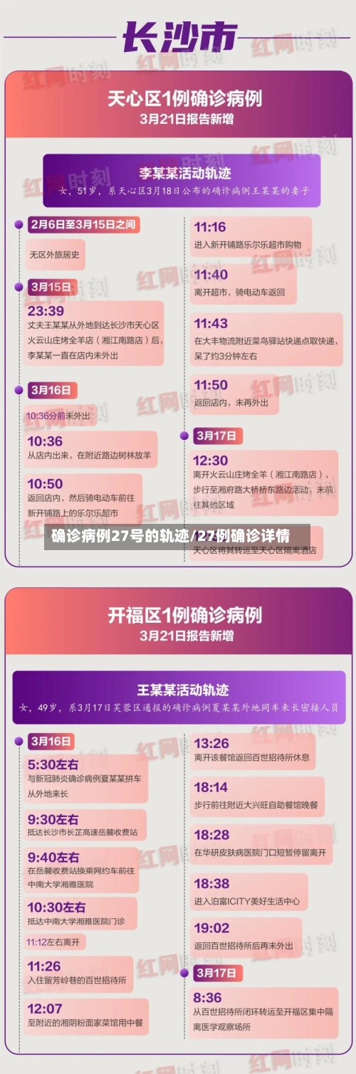 确诊病例27号的轨迹/27例确诊详情-第2张图片