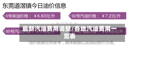 最新汽油费用调整/各地汽油费用一览表