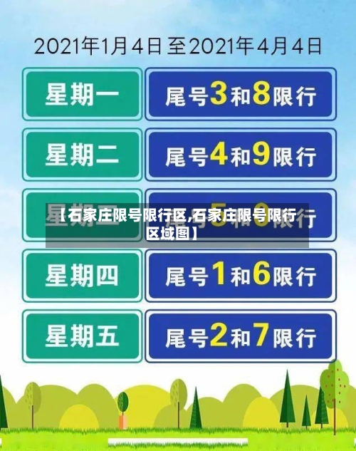 【石家庄限号限行区,石家庄限号限行区域图】