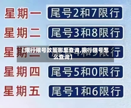 【限行限号政策哪里查询,限行限号怎么查询】