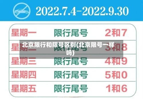 北京限行和限号区别(北京限号一样吗)-第2张图片
