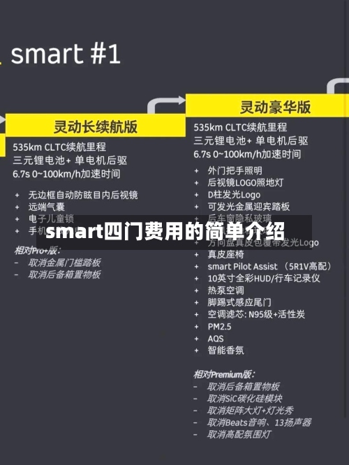 smart四门费用的简单介绍