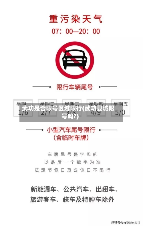 武功是否限号区域限行(武功县城限号吗?)