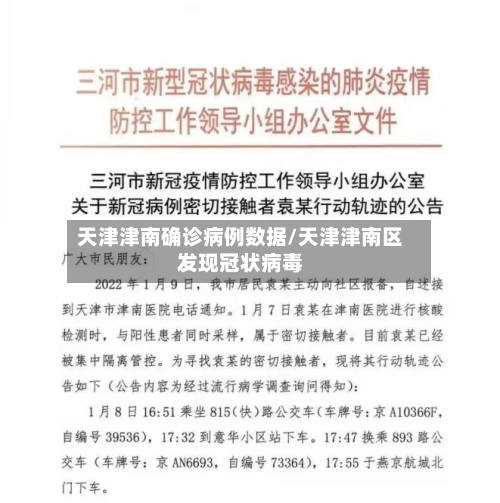 天津津南确诊病例数据/天津津南区发现冠状病毒-第2张图片