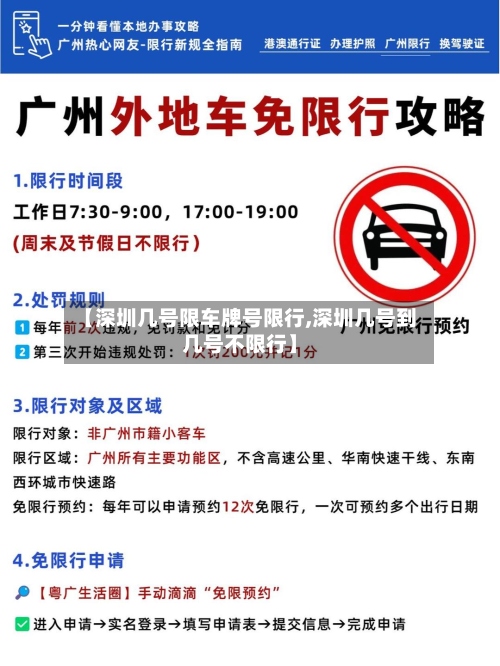 【深圳几号限车牌号限行,深圳几号到几号不限行】