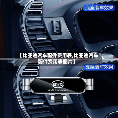 【比亚迪汽车配件费用表,比亚迪汽车配件费用表图片】-第2张图片