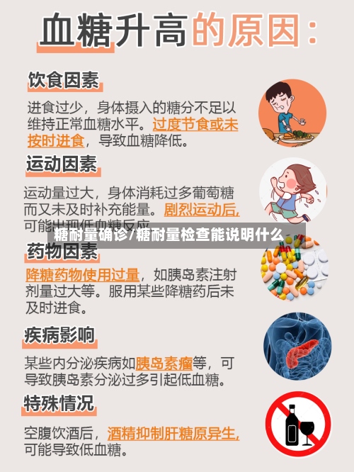 糖耐量确诊/糖耐量检查能说明什么