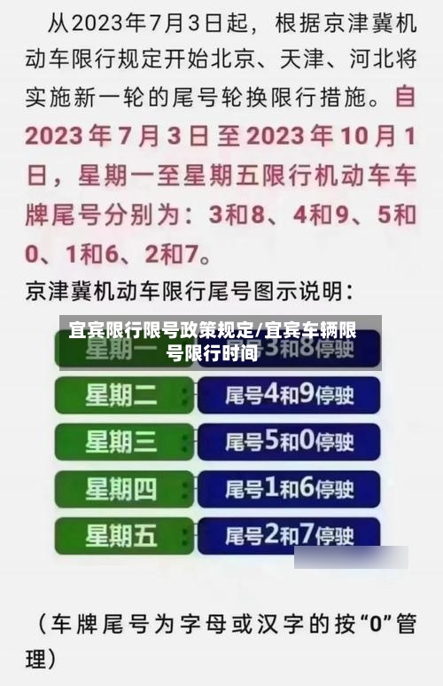 宜宾限行限号政策规定/宜宾车辆限号限行时间