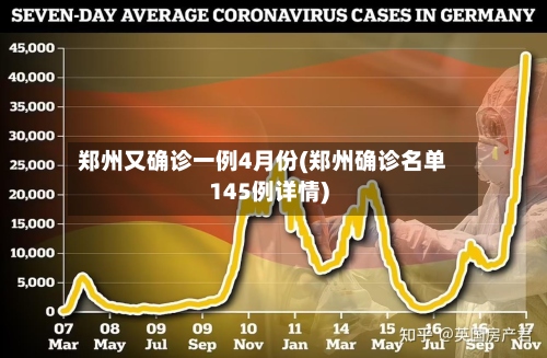郑州又确诊一例4月份(郑州确诊名单145例详情)-第3张图片