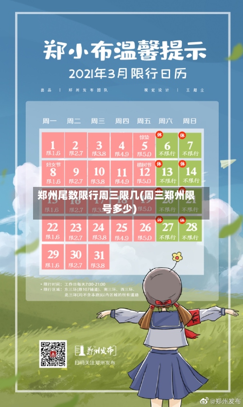 郑州尾数限行周三限几(周三郑州限号多少)