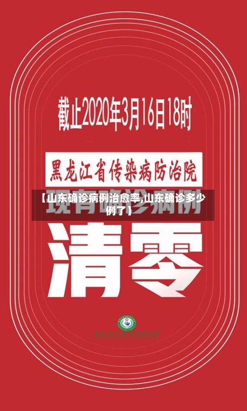 【山东确诊病例治愈率,山东确诊多少例了】-第2张图片