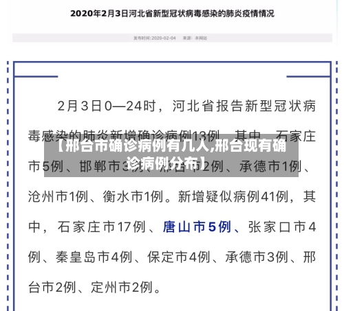 【邢台市确诊病例有几人,邢台现有确诊病例分布】-第2张图片