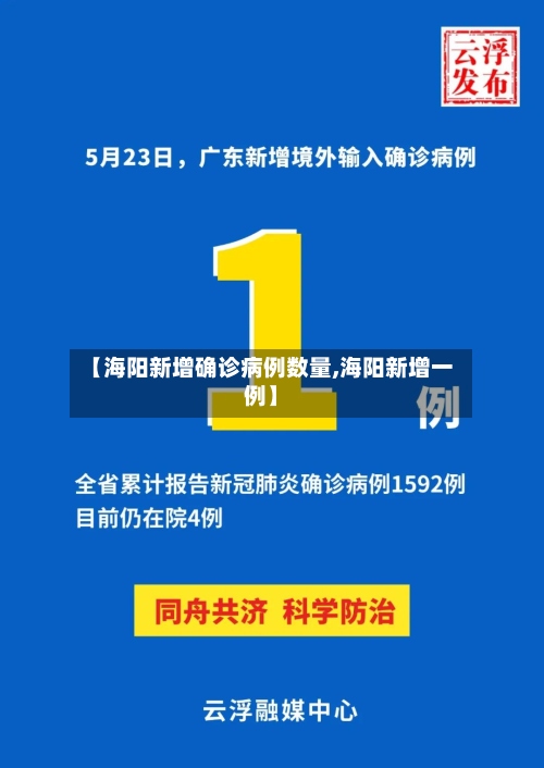 【海阳新增确诊病例数量,海阳新增一例】-第3张图片