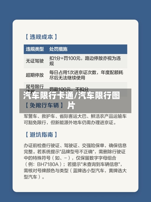 汽车限行卡通/汽车限行图片