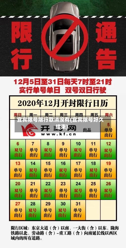 宜宾限号限行取消没有(宜宾限号好久结束)-第2张图片