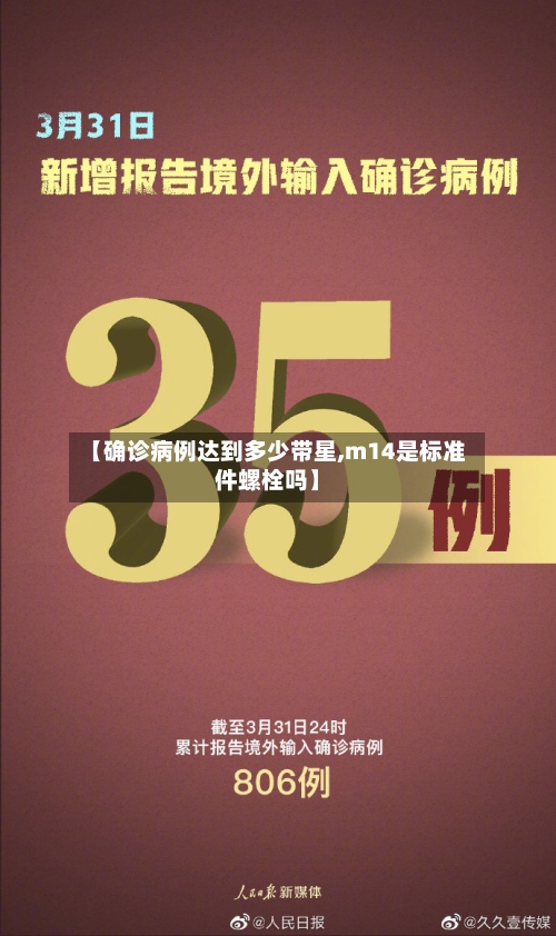 【确诊病例达到多少带星,m14是标准件螺栓吗】