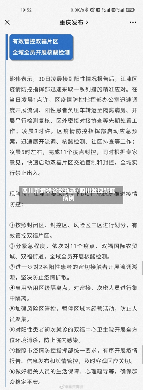 四川新增确诊数轨迹/四川发现新冠病例