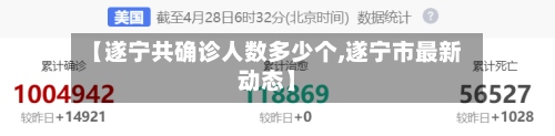 【遂宁共确诊人数多少个,遂宁市最新动态】