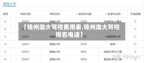 【锦州渤大驾校费用表,锦州渤大驾校报名电话】