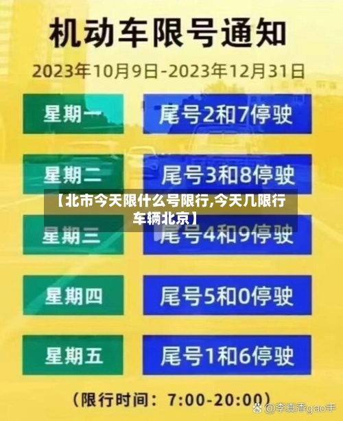 【北市今天限什么号限行,今天几限行车辆北京】