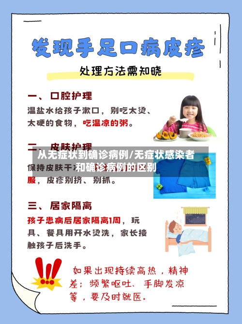 从无症状到确诊病例/无症状感染者和确诊病例的区别