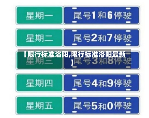 【限行标准洛阳,限行标准洛阳最新】-第2张图片