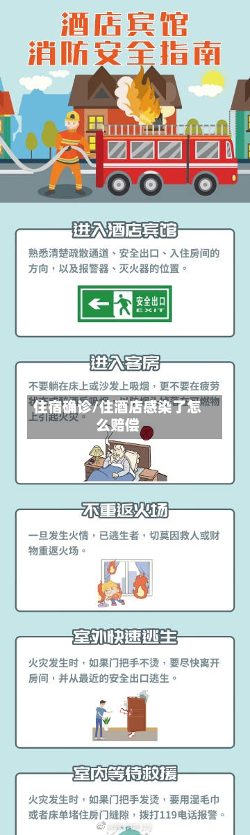 住宿确诊/住酒店感染了怎么赔偿-第3张图片