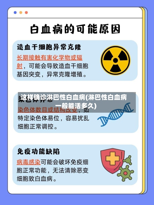 这样确诊淋巴性白血病(淋巴性白血病一般能活多久)