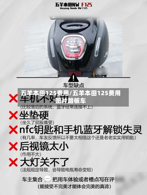 五羊本田125费用/五羊本田125费用图片踏板车-第2张图片