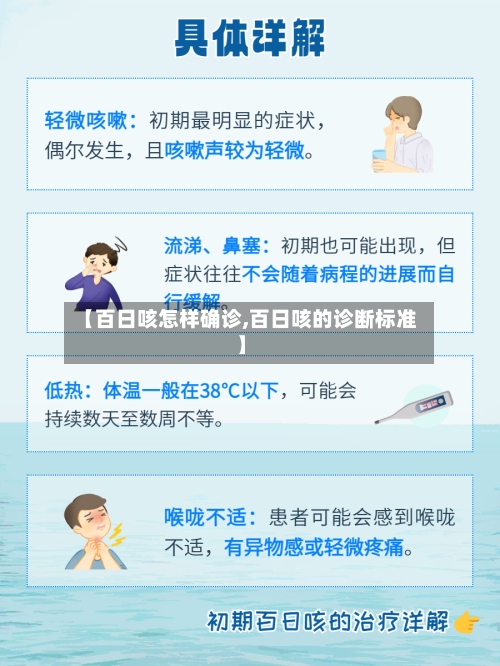 【百日咳怎样确诊,百日咳的诊断标准】-第2张图片