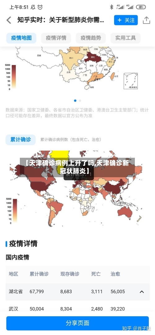 【天津确诊病例上升了吗,天津确诊新冠状肺炎】-第3张图片