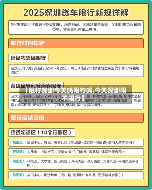 【限行深圳今天吗限行吗,今天深圳限不限行】-第2张图片