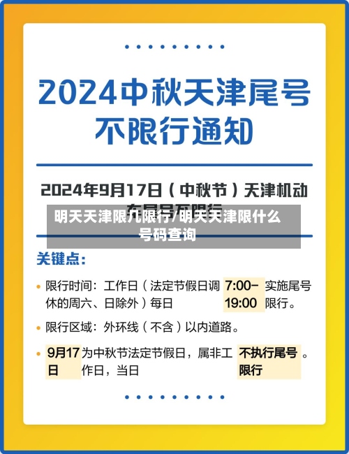 明天天津限几限行/明天天津限什么号码查询