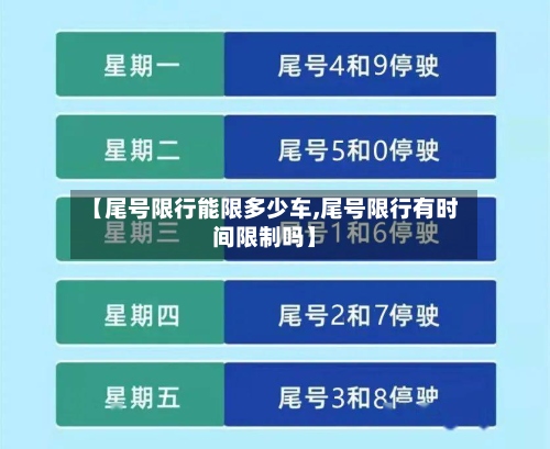【尾号限行能限多少车,尾号限行有时间限制吗】