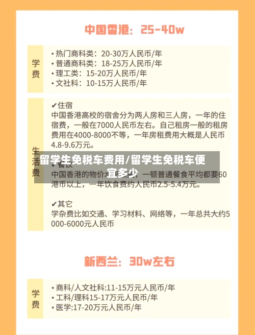 留学生免税车费用/留学生免税车便宜多少-第2张图片