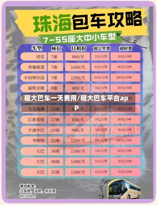租大巴车一天费用/租大巴车平台app-第3张图片