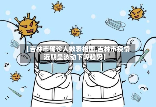 【吉林市确诊人数表格图,吉林市疫情近期呈波动下降趋势】-第2张图片