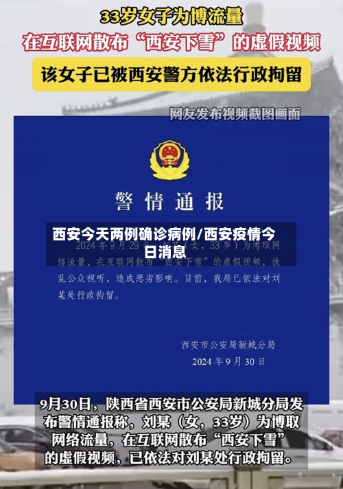 西安今天两例确诊病例/西安疫情今日消息-第2张图片