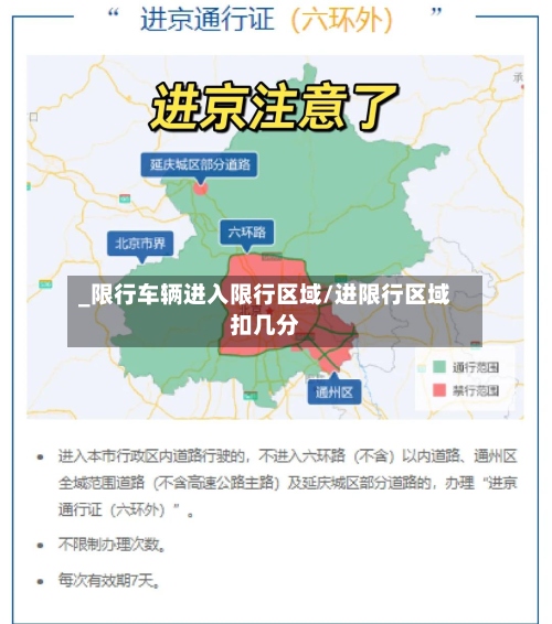 _限行车辆进入限行区域/进限行区域扣几分