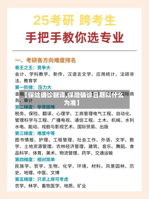 【保险确诊翻译,保险确诊日期以什么为准】-第2张图片